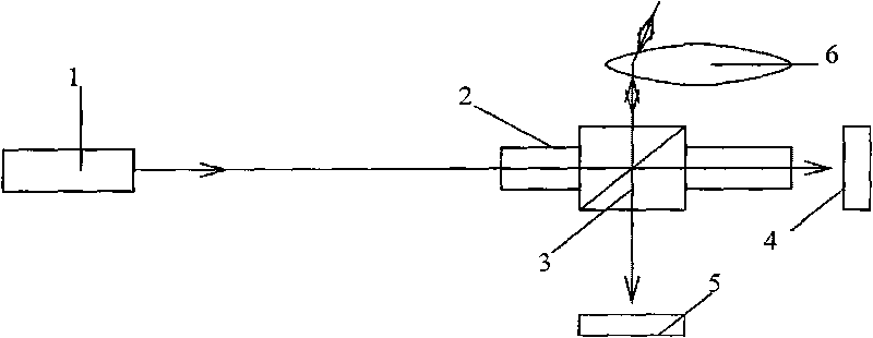 Device for detecting thickness of photoresist on curved surface and method for detecting thickness of photoresist on curved surface point by point