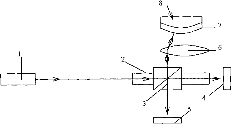 Device for detecting thickness of photoresist on curved surface and method for detecting thickness of photoresist on curved surface point by point