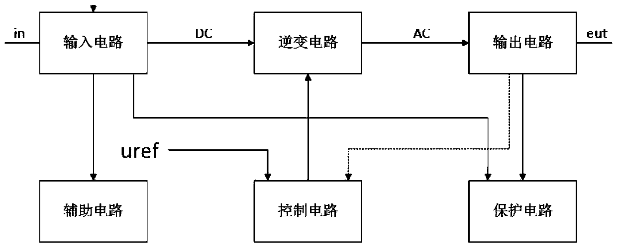 Topological circuit of four-order voltage type inverter and control method thereof