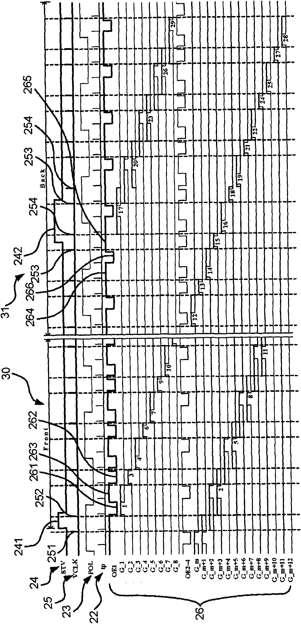 Dynamic image control device with homopolar black frame insertion signals