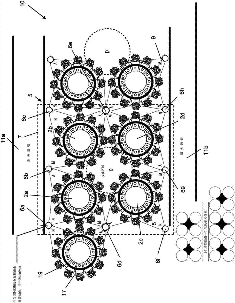 A system for indoor cultivation of plants with simulated natural lighting conditions