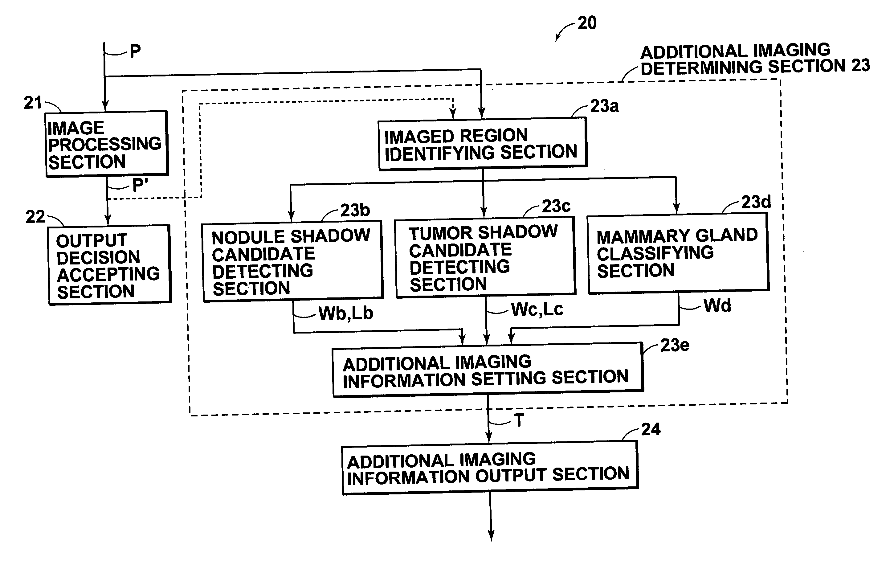 Medical image processing system