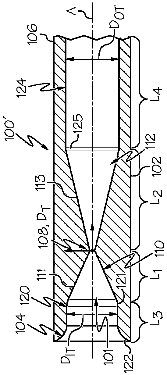 Restrictors using venturi effect