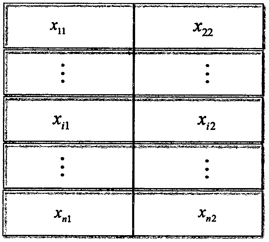 A support vector machine method based on chaotic gray wolf optimization