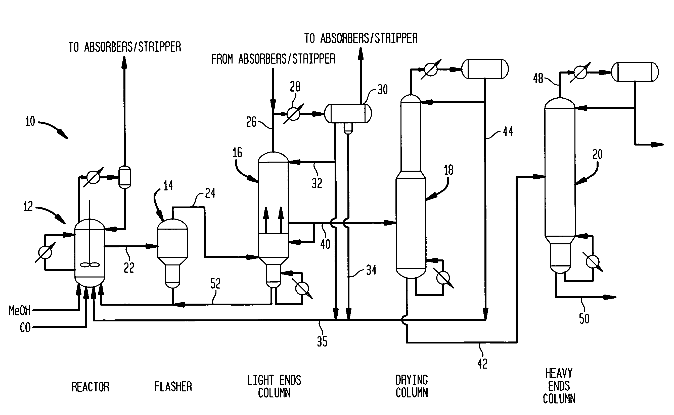 Method and apparatus for making acetic acid with improved purification