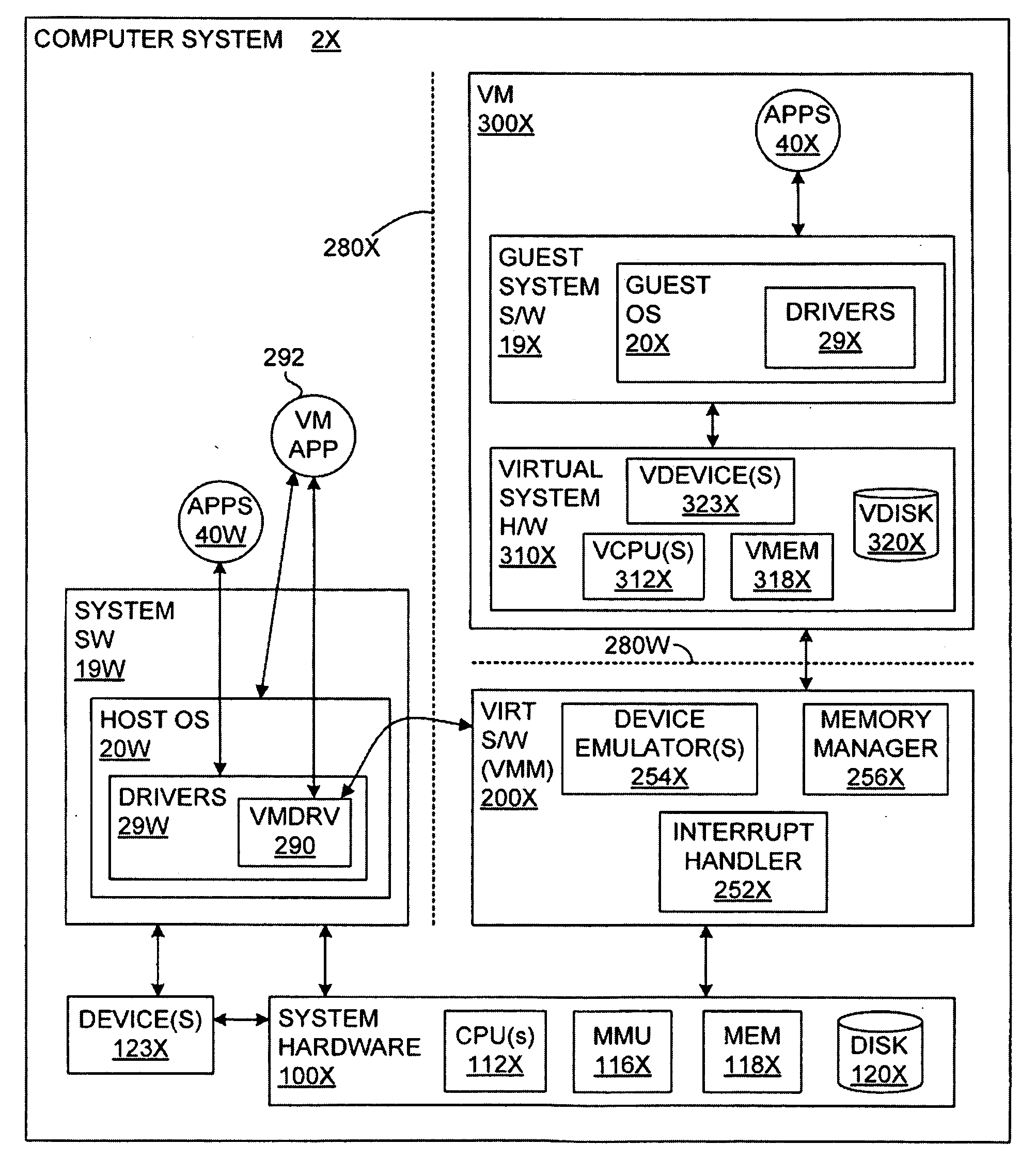 Cryptographic multi-shadowing with integrity verification