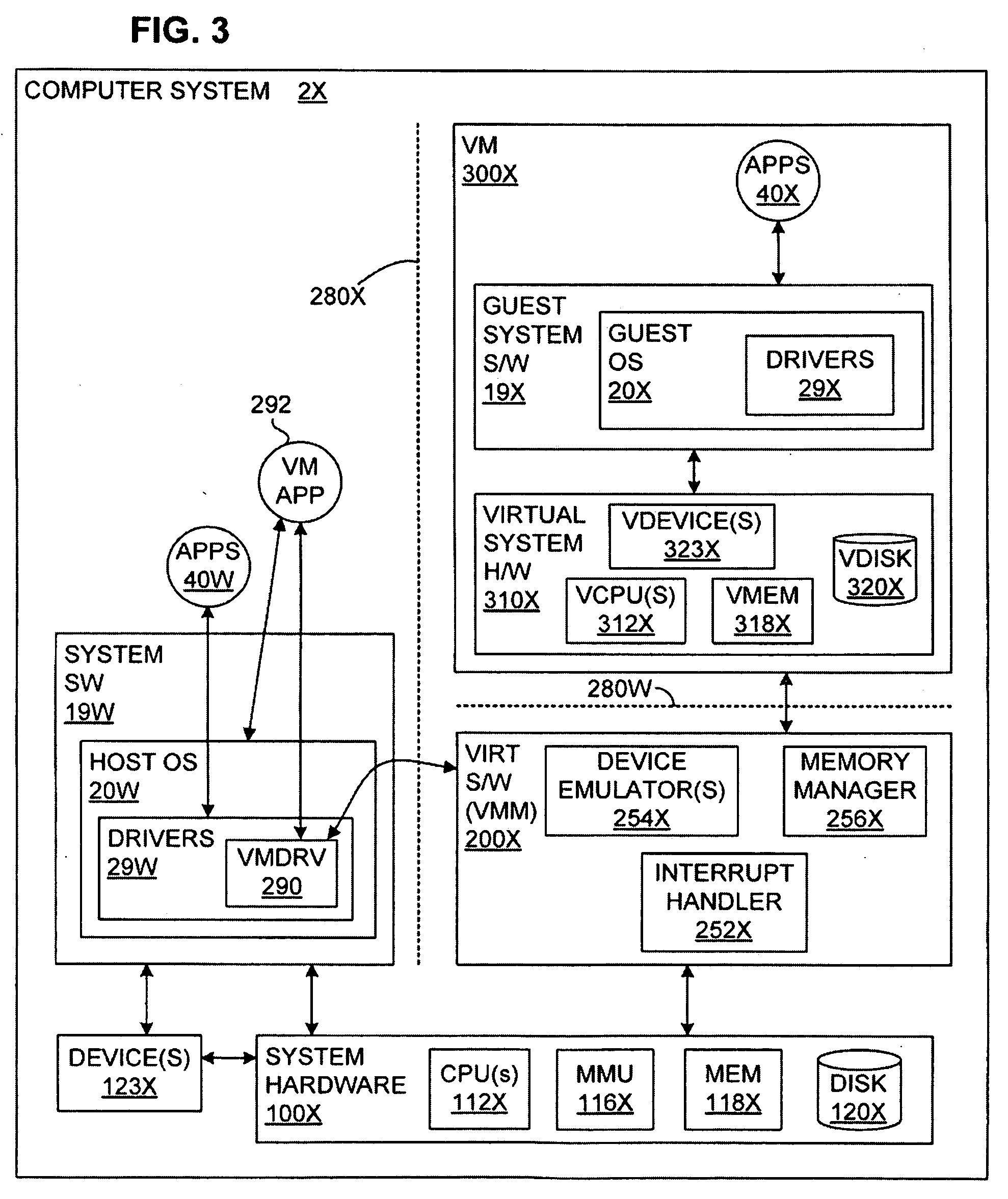 Cryptographic multi-shadowing with integrity verification