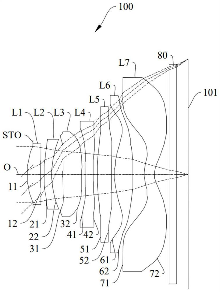 Optical lens, camera module and electronic equipment