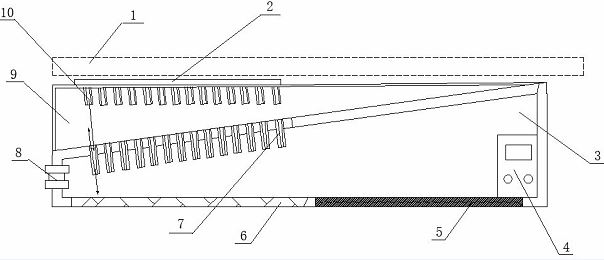 Bottom die slope adjusting device