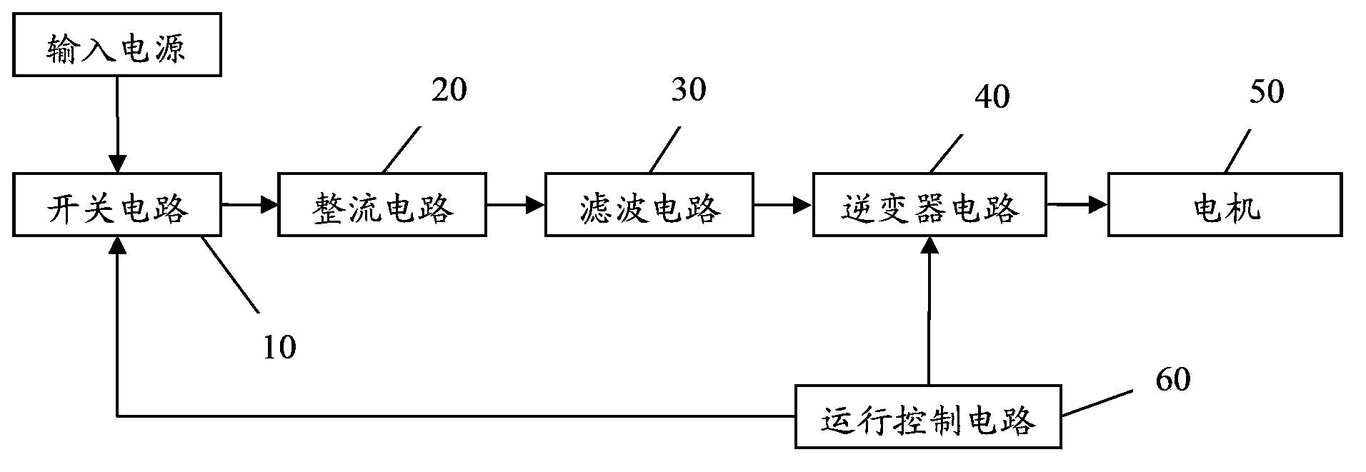 Air-conditioning capacitor discharge system