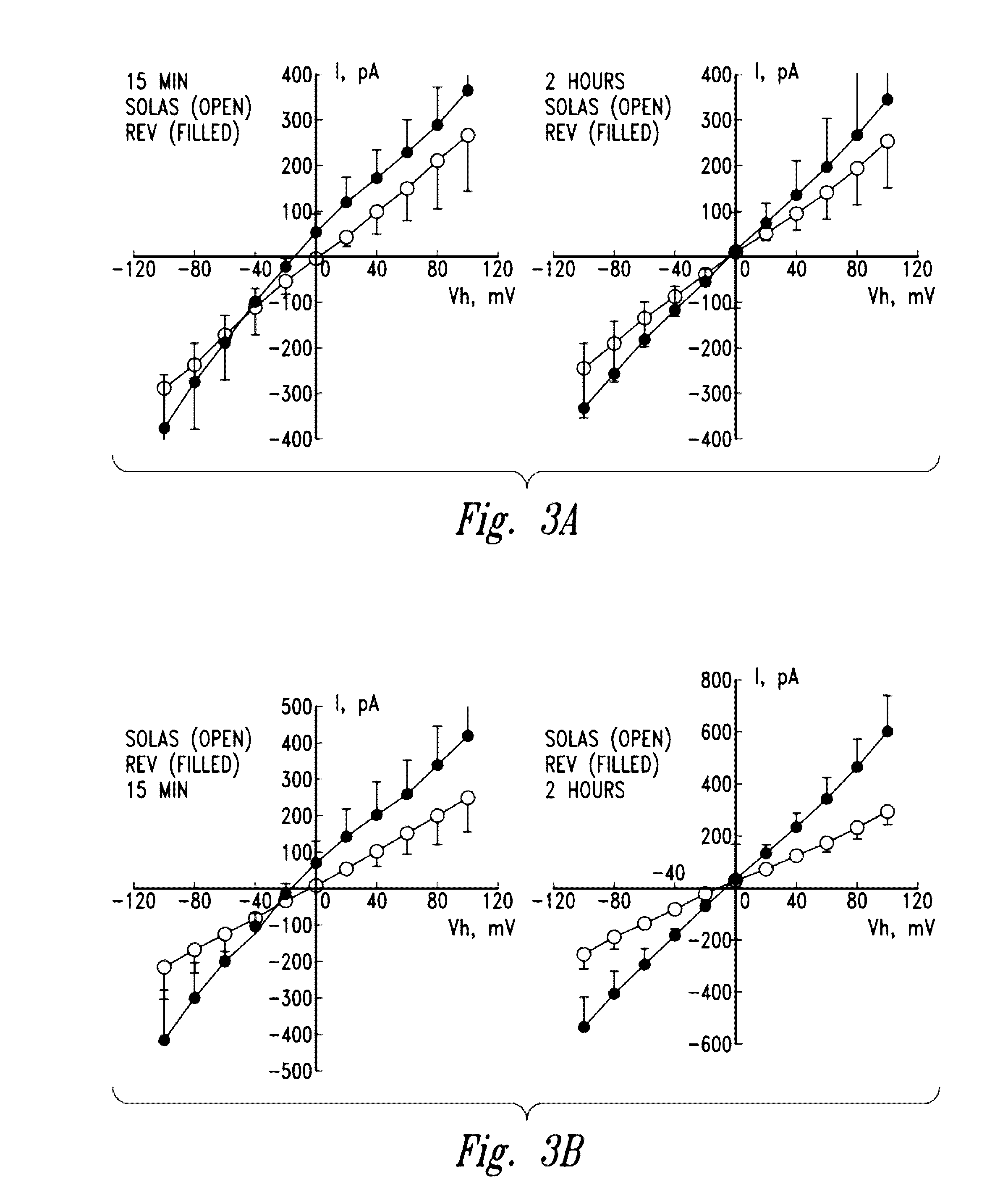 Compositions and methods for treatment of taupathy