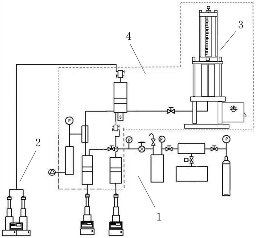 Enhanced imbibition system of carbonated water under high temperature and high pressure conditions