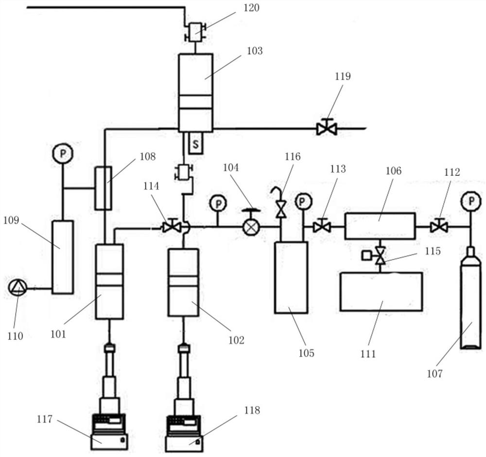 Enhanced imbibition system of carbonated water under high temperature and high pressure conditions