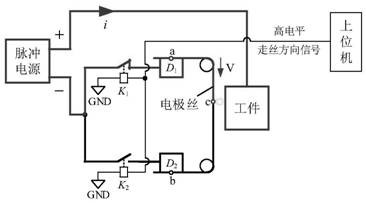 A pulse power energy transmission circuit in reciprocating wire EDM wire cutting