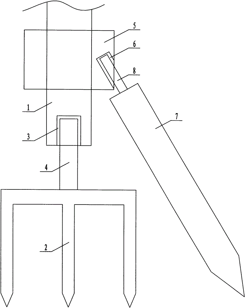 Fixing device for fishing sunshade