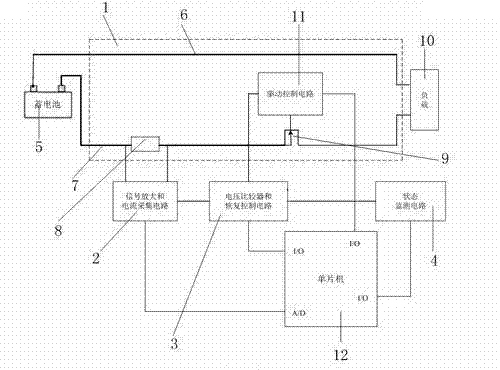 Over-current protection and startup recovery circuit for solar photovoltaic controller