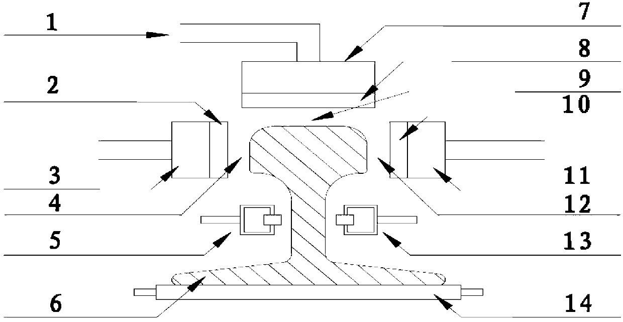 Steel rail on-line wind-jet quenching heat treatment simulation experiment device