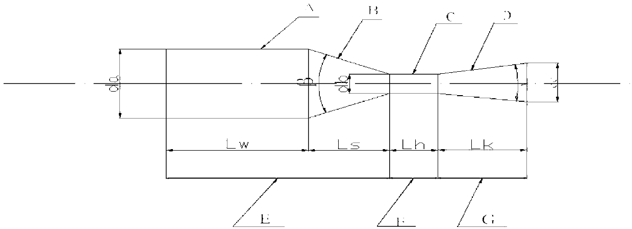 Steel rail on-line wind-jet quenching heat treatment simulation experiment device