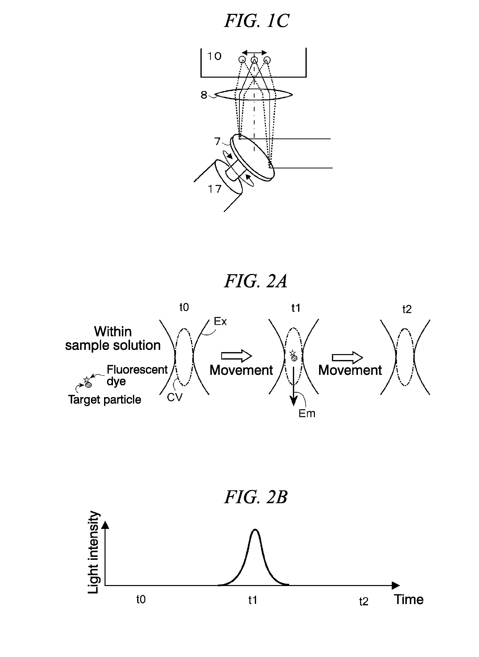 Method for detecting a target particle in biosample containing pancreatic juice