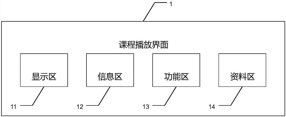 Information providing method and information providing system