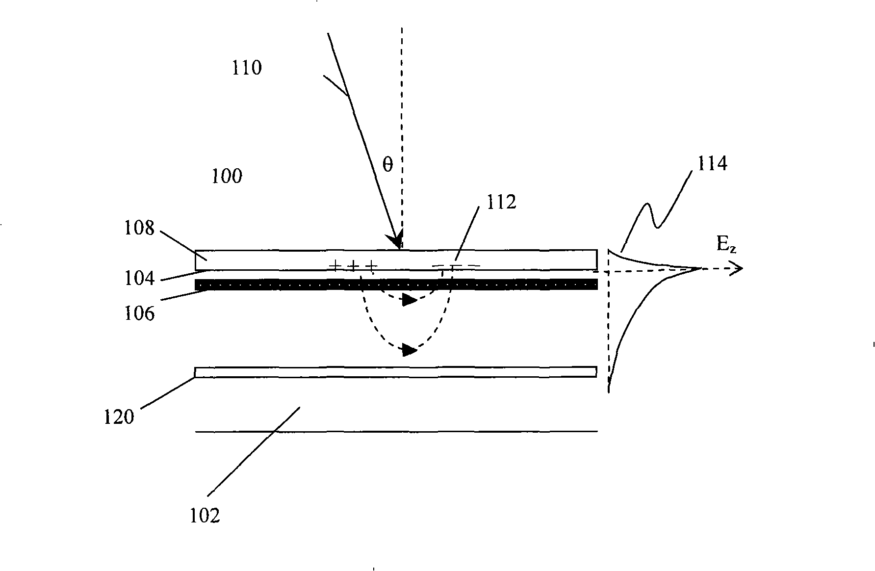 Semiconductor quantum well photon detecting element