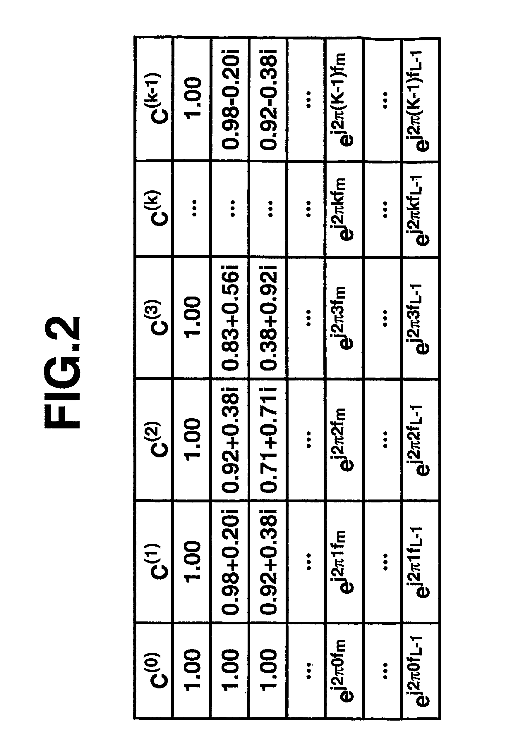 MC-CDMA system, transmitter and receiver