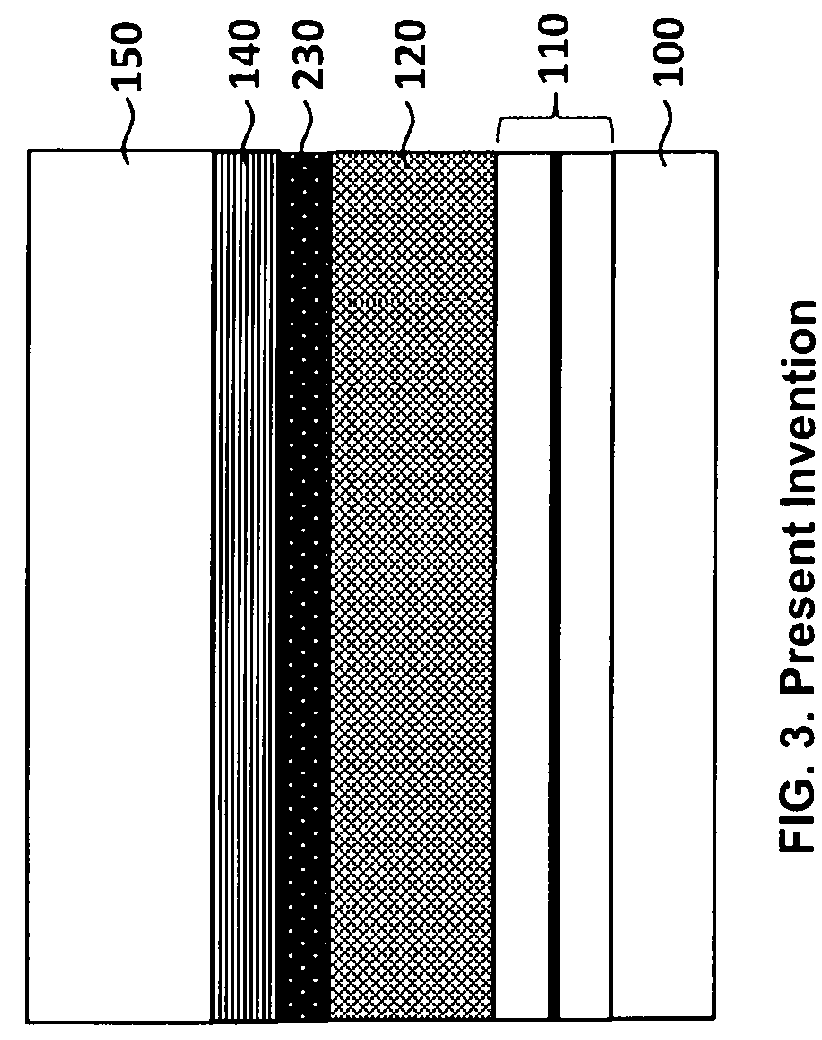 Method of patterning MTJ cell without sidewall damage