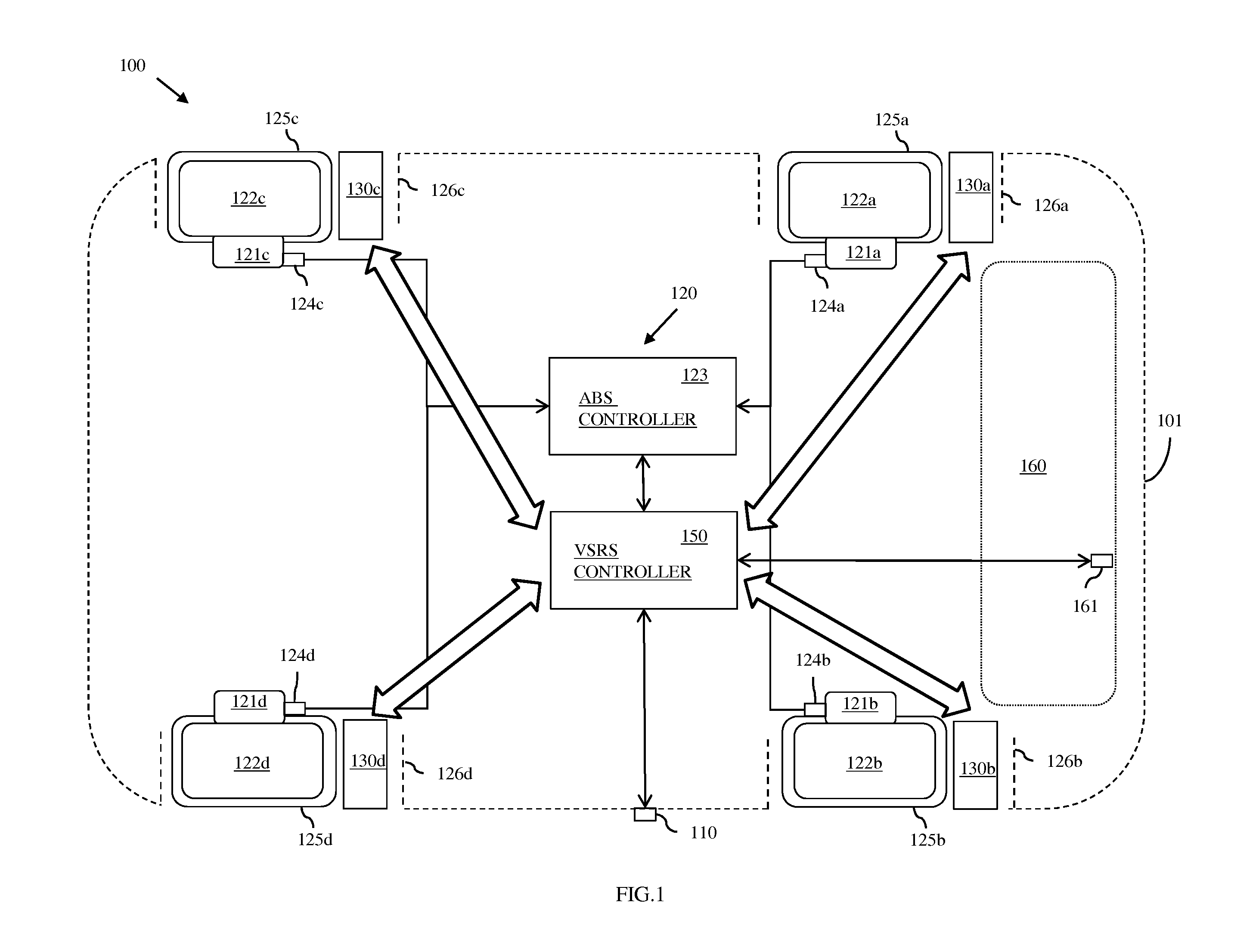 Automotive vehicle skid recovery system