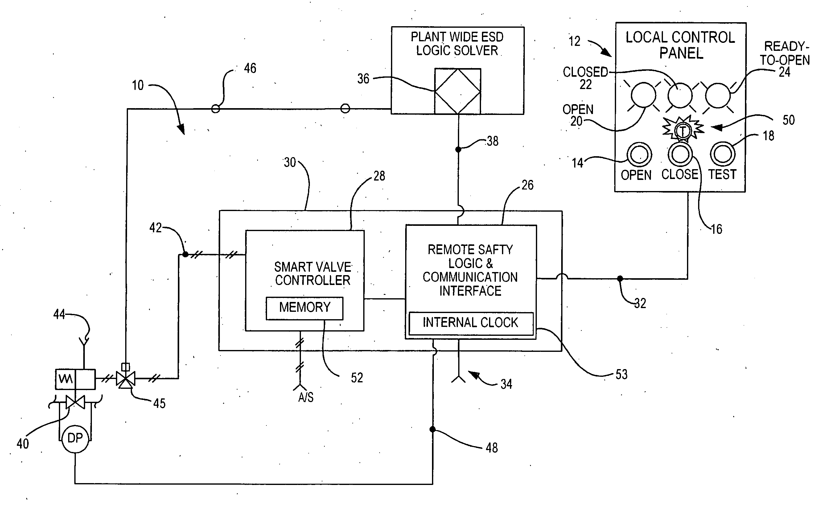 Emergency isolation valve controller with integral fault indicator