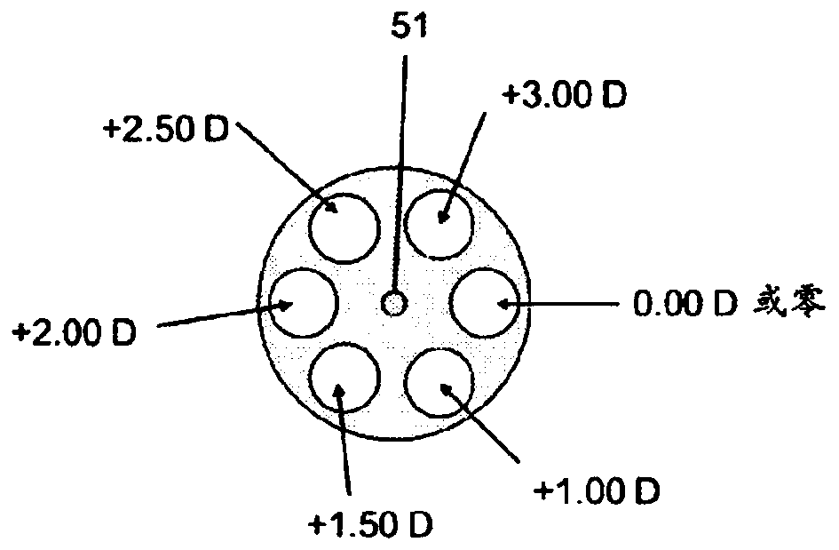 Apparatus for measuring phoria and method of measuring phoria using the same