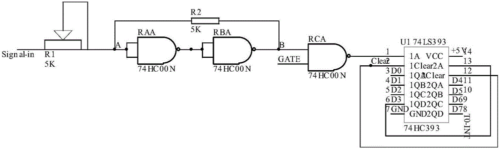 High precision wide frequency domain frequency measuring system and frequency measuring method