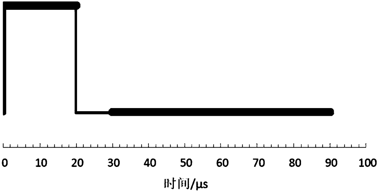 Inelastic scattering gamma-ray spectrometry analysis method and device