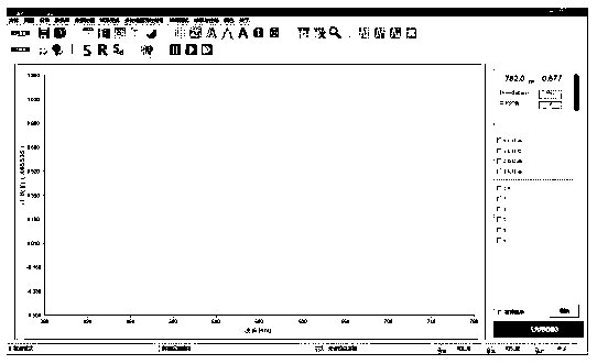 Diamond color grading automatic measuring device