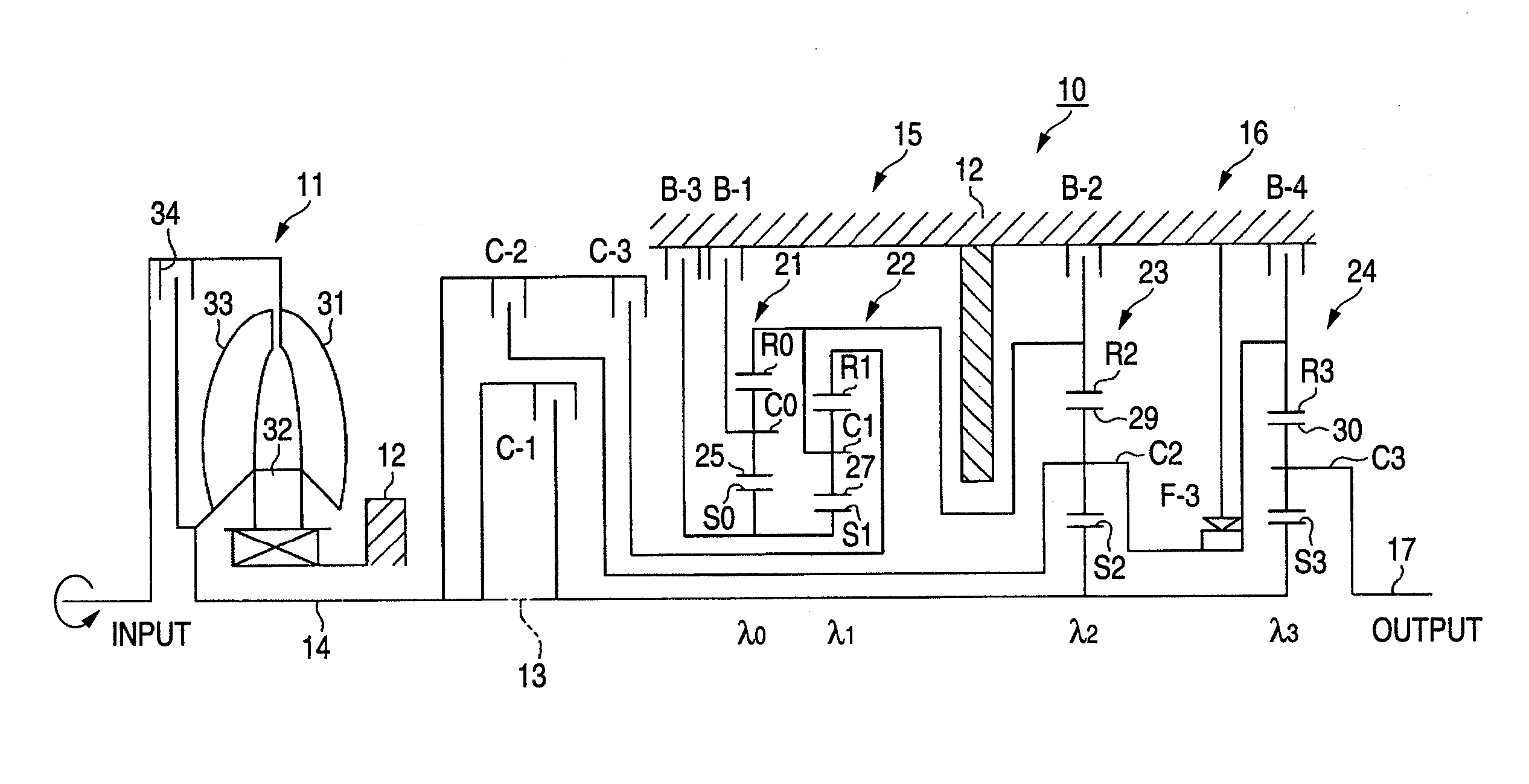 Automatic transmission