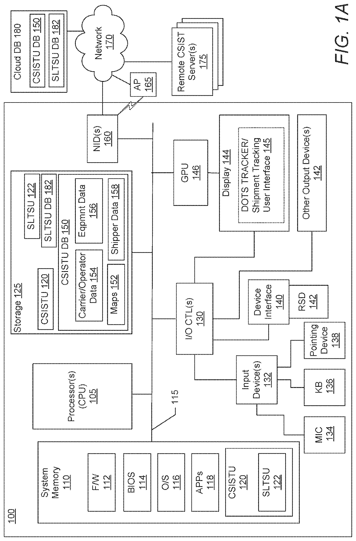 Tracking system and method for monitoring and ensuring security of shipments