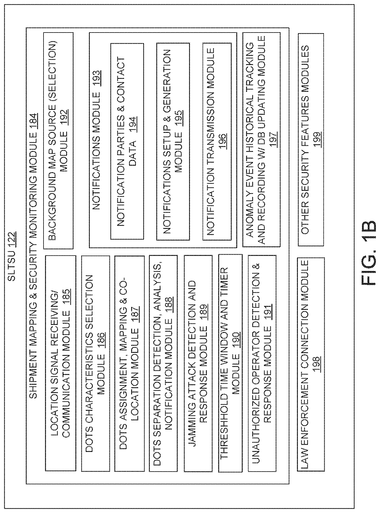 Tracking system and method for monitoring and ensuring security of shipments