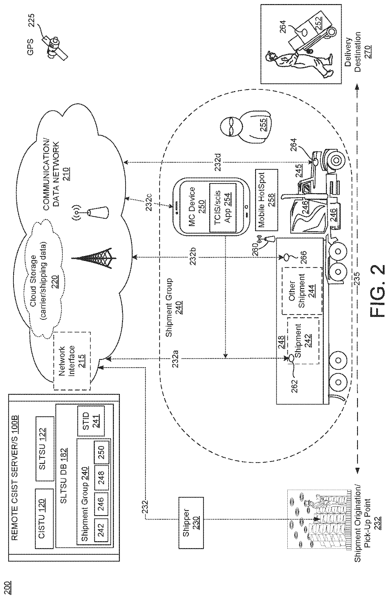 Tracking system and method for monitoring and ensuring security of shipments