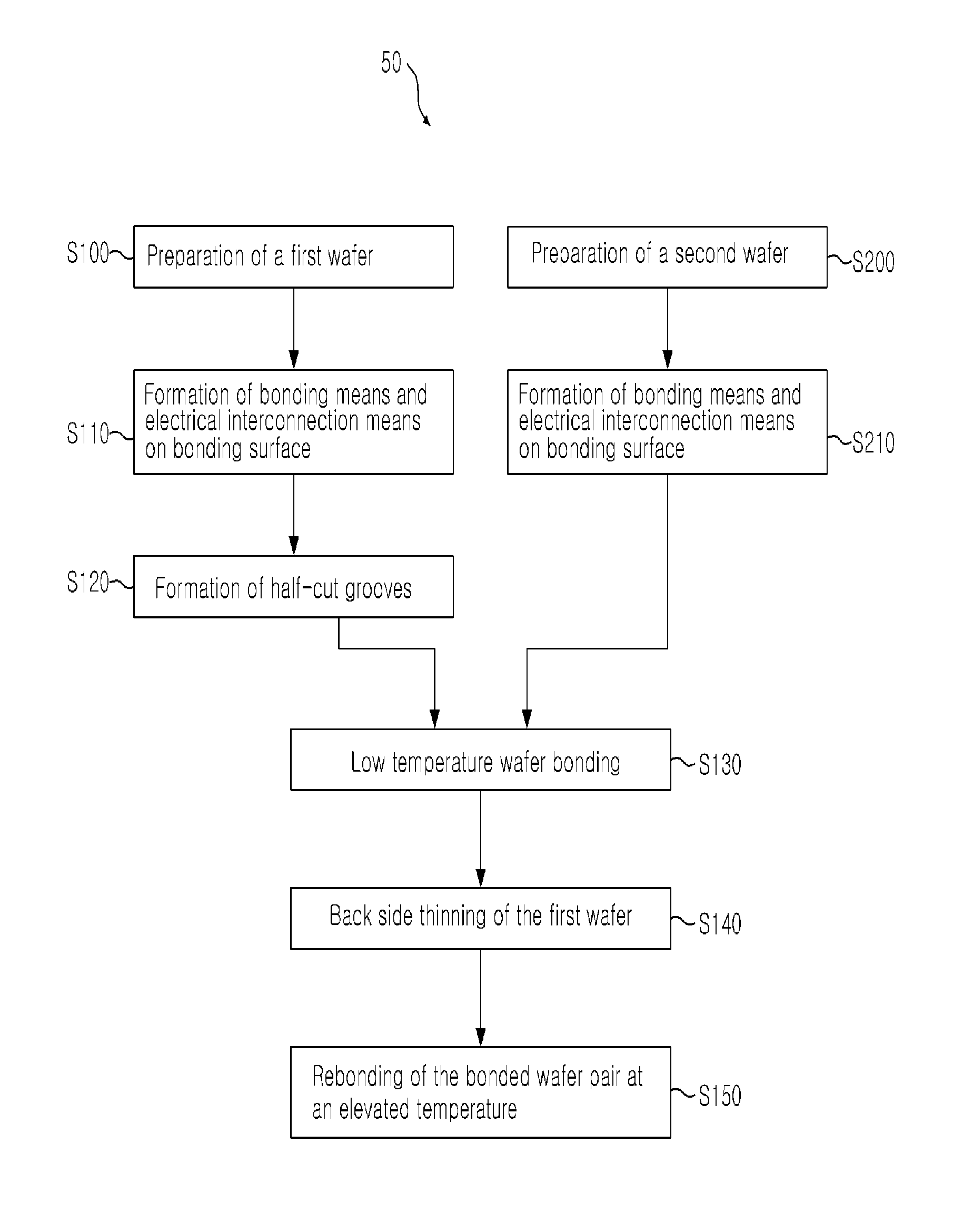 Method for manufacturing hetero-bonded wafer