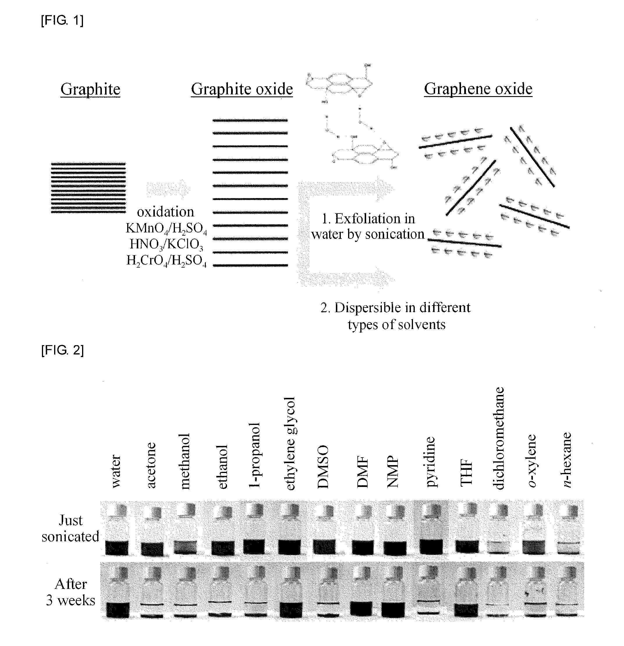 Insulating composition, substrate including insulating layer using the same, and method for manufacturing the substrate