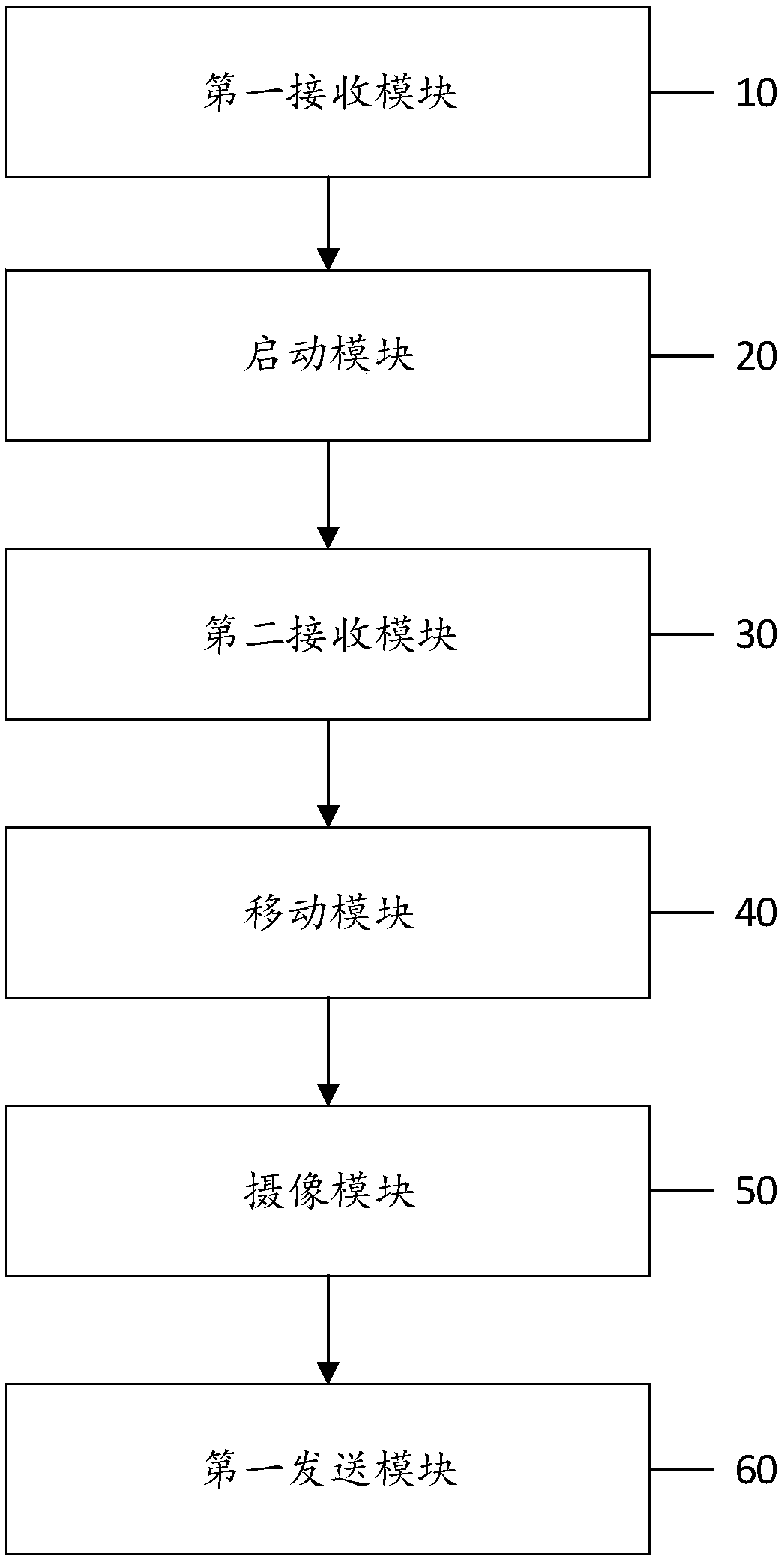 Monitoring method and system and computer-readable storage medium