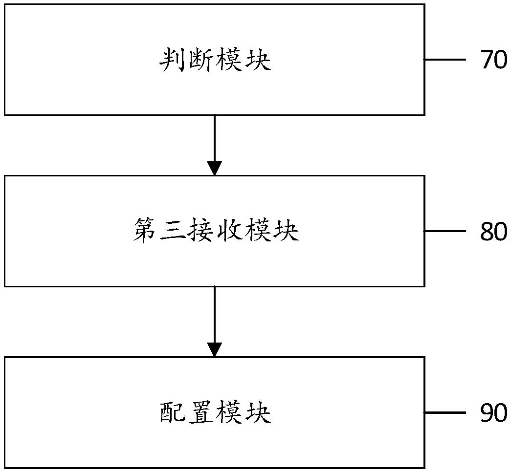 Monitoring method and system and computer-readable storage medium