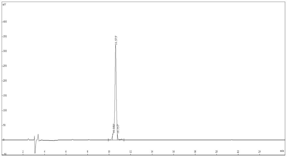 A bovine collagen peptide with functions of relieving fatigue and improving bone density and preparation method thereof