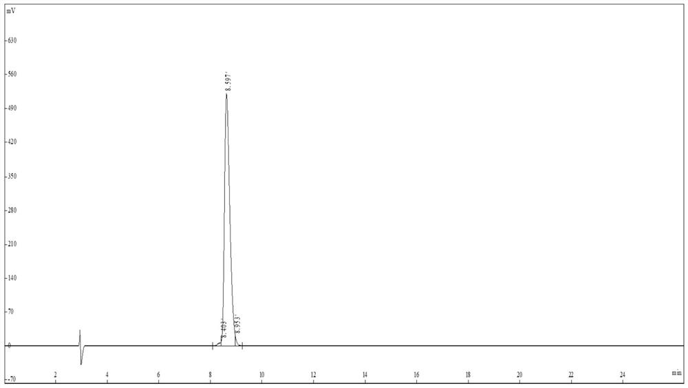 A bovine collagen peptide with functions of relieving fatigue and improving bone density and preparation method thereof