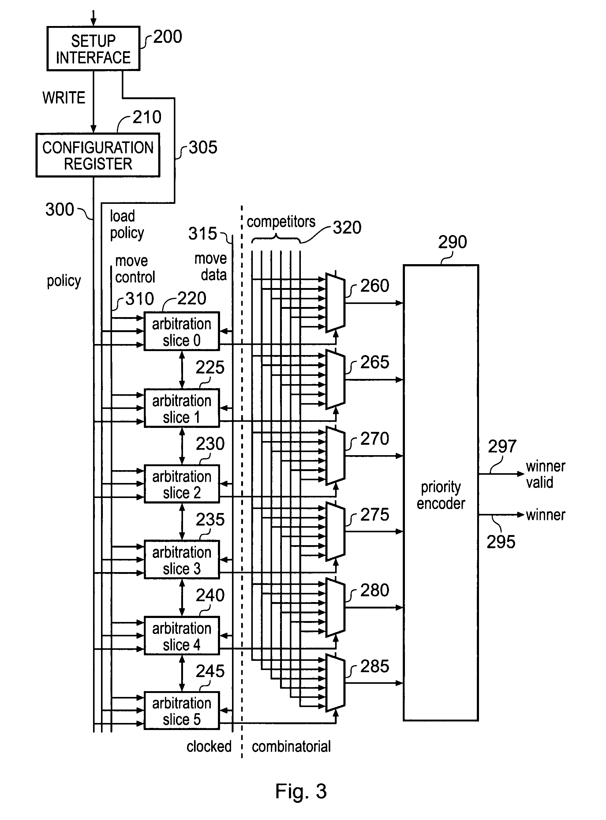 Data processing apparatus and method for arbitrating access to a shared resource