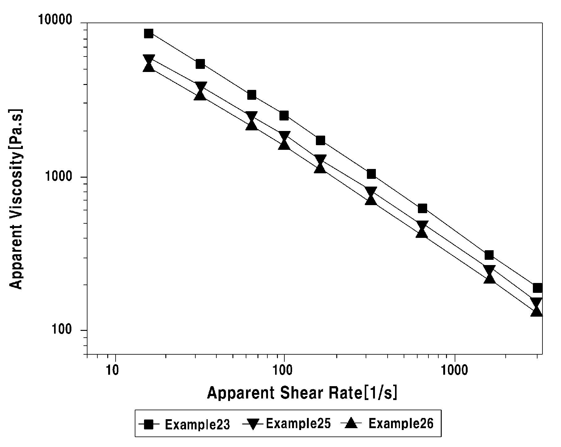 Low surface gloss styrene resin composition, and low surface gloss sheet and composite article therefrom