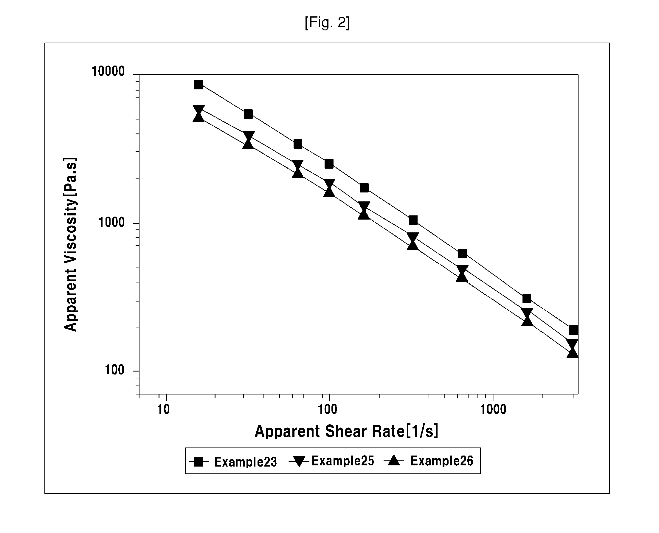 Low surface gloss styrene resin composition, and low surface gloss sheet and composite article therefrom