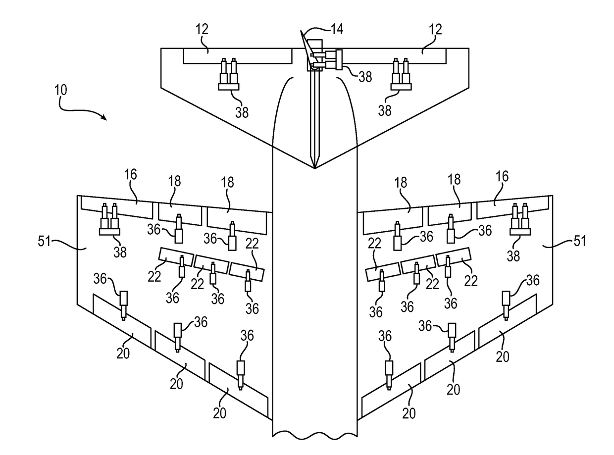 Near synchronous distributed hydraulic motor driven actuation system