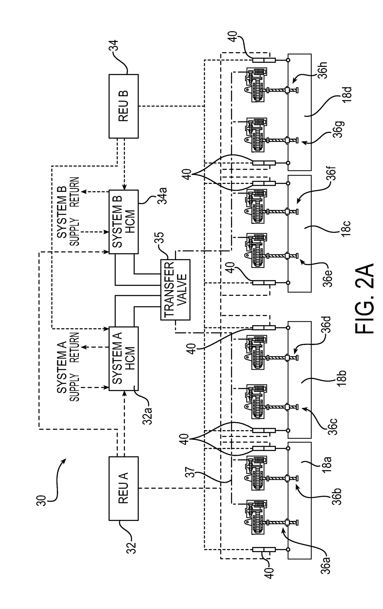 Near synchronous distributed hydraulic motor driven actuation system