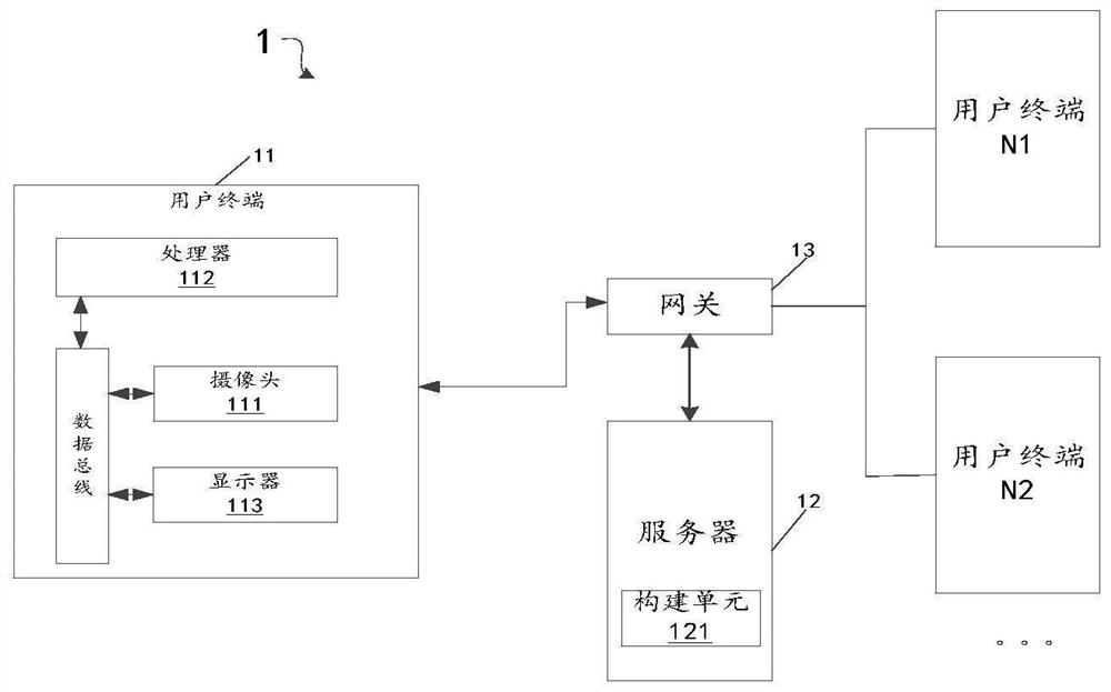 Defect detection network construction method, anomaly detection method and system, and storage medium