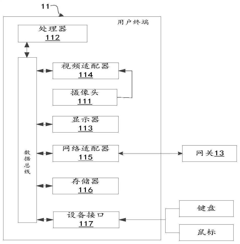 Defect detection network construction method, anomaly detection method and system, and storage medium